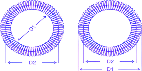 Garter Spring Technical Diagram