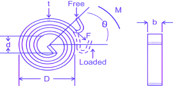 Stamping Parts Technical Diagram