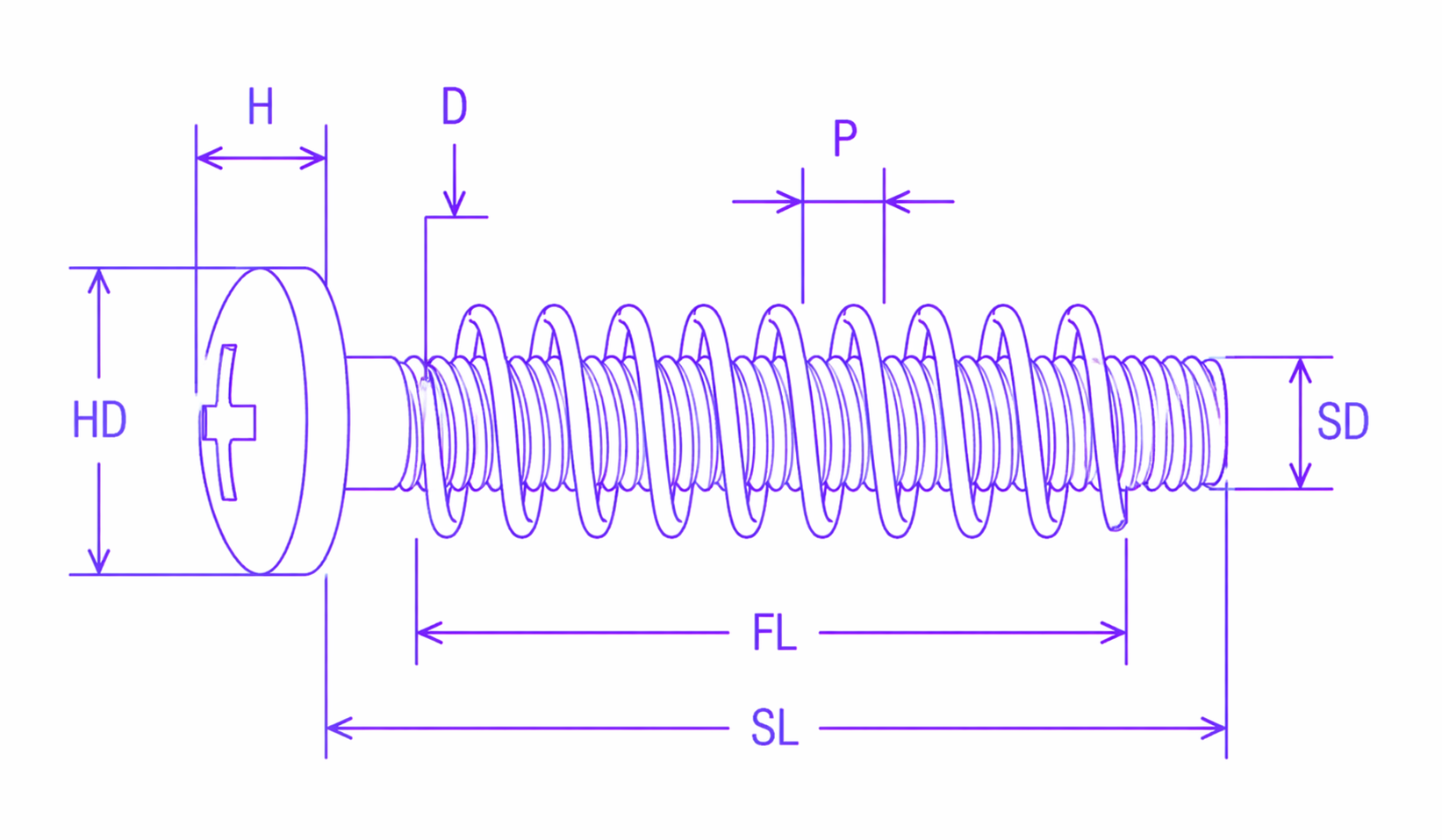 Screw Technical Diagram
